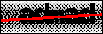 Text per identificar