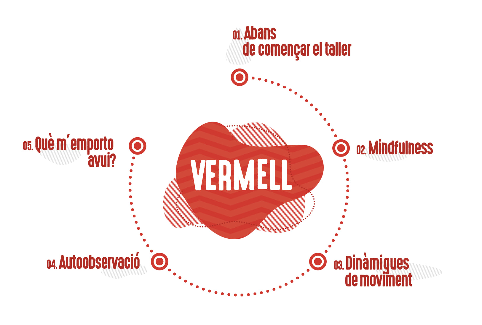 G4T2 - Vermell