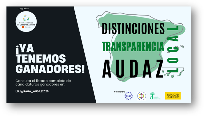Distincions Audaz