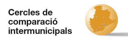 Cercle de comparació intermunicipals