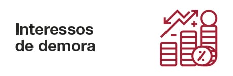 Interessos de demora