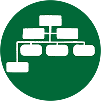 Òrgans de gestió