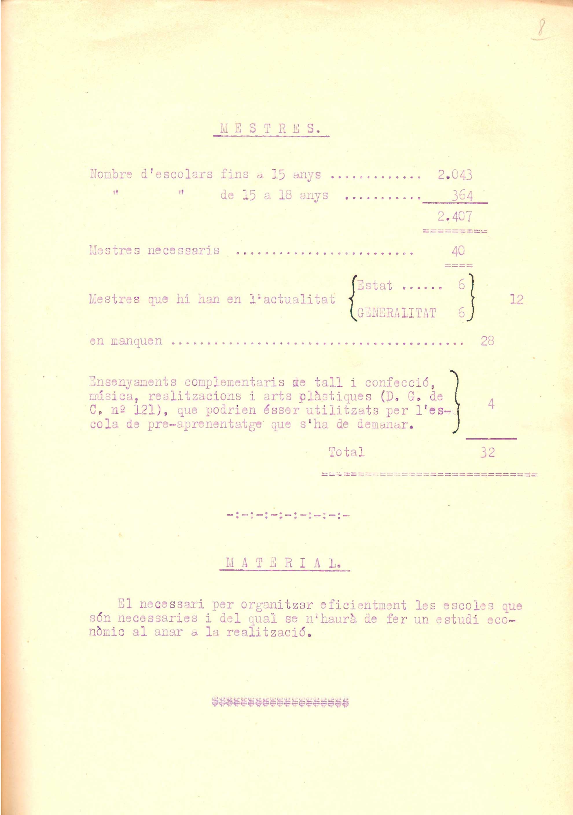imatge Dictamen sobre la situació escolar, 1937.