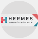 HERMES HERMES