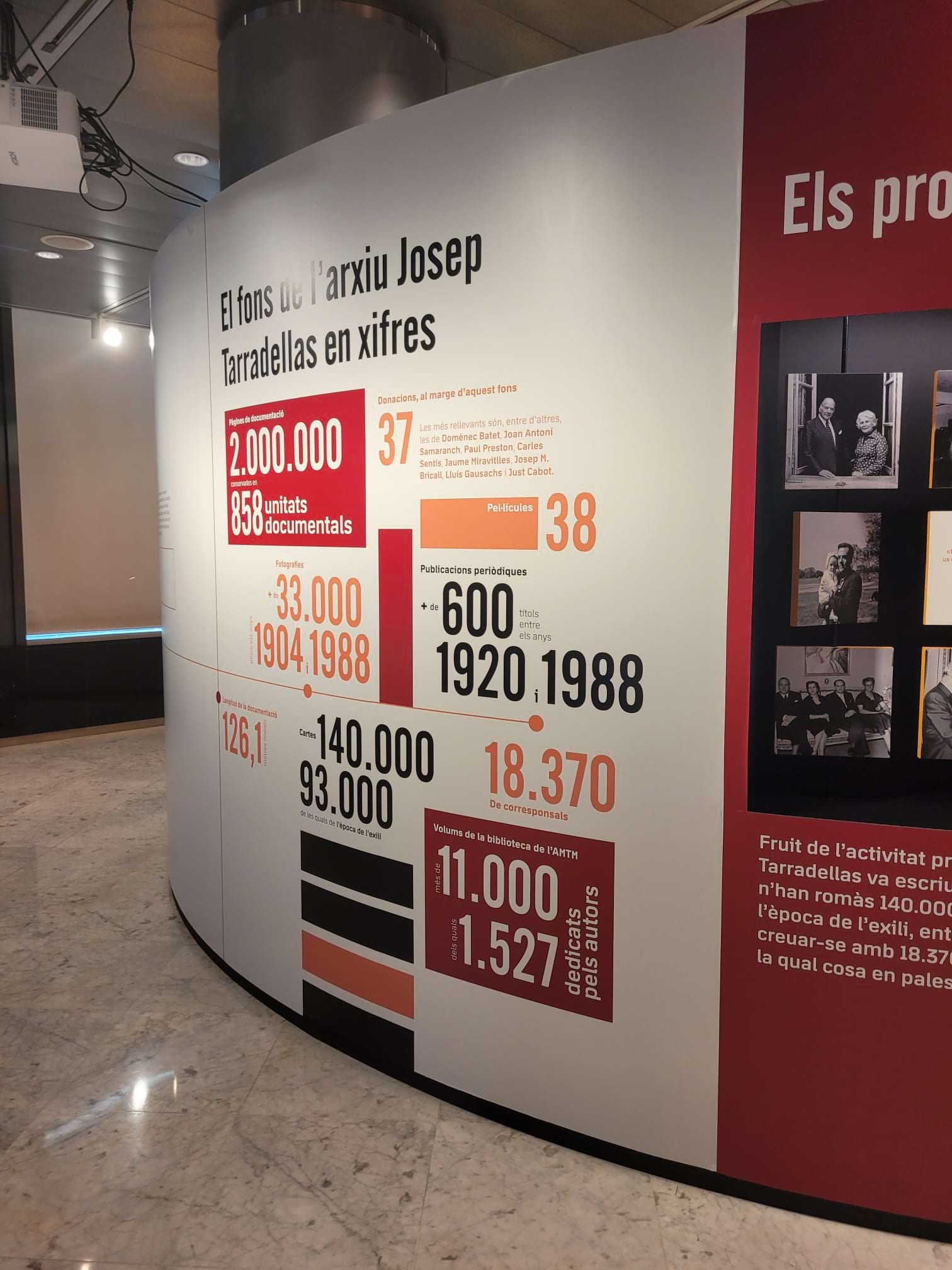 Mòdul de l'exposició "Els fonaments de l'autogovern. Arxiu Montserrat Tarradellas i Macià". Imatge: Diputació de Barcelona. Mòdul de l'exposició "Els fonaments de l'autogovern. Arxiu Montserrat Tarradellas i Macià". Imatge: Diputació de Barcelona.