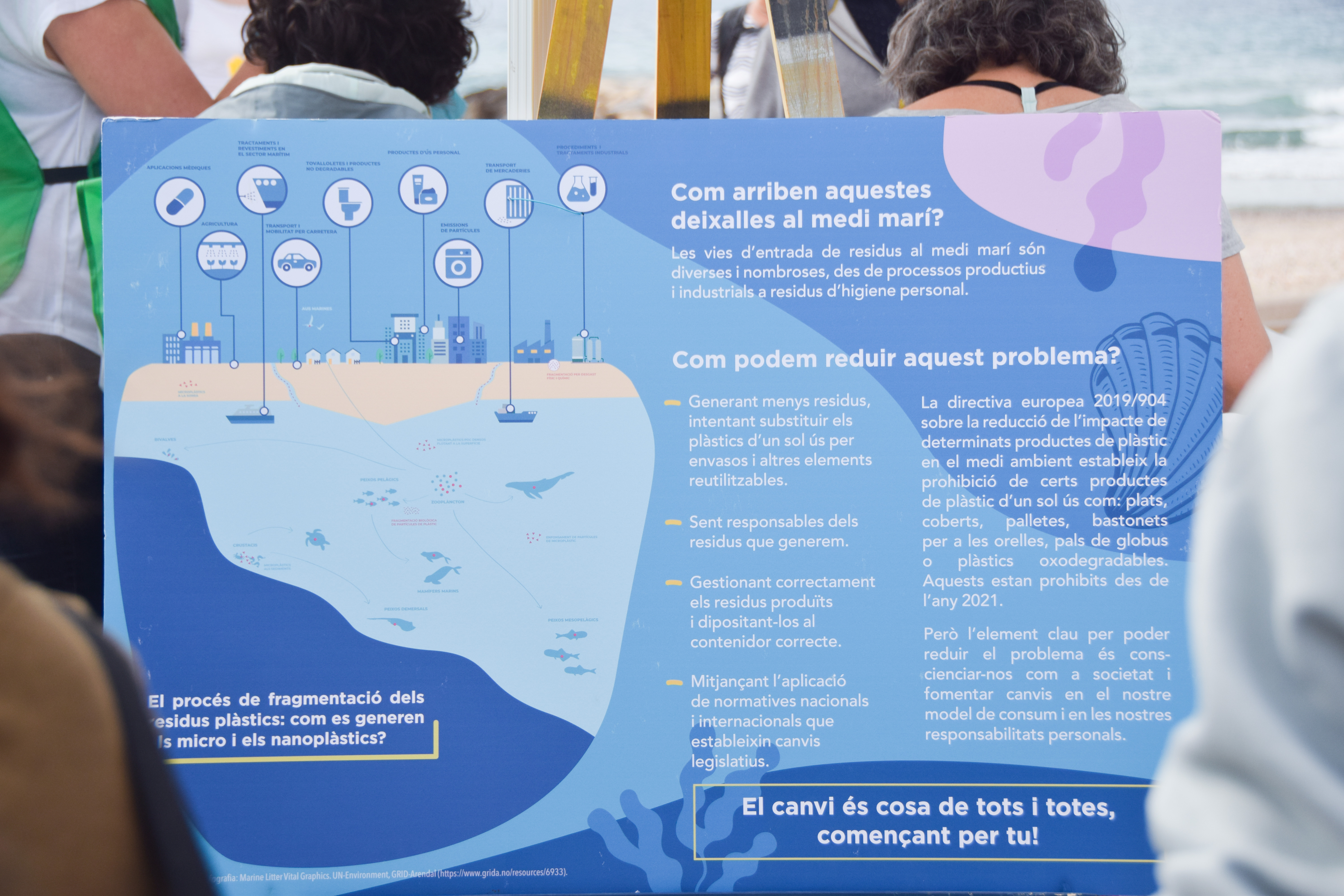 La iniciativa vol conscienciar sobre la quantitat de deixalles que es llencen al mar. Foto: Diputació de Barcelona La iniciativa vol conscienciar sobre la quantitat de deixalles que es llencen al mar. Foto: Diputació de Barcelona