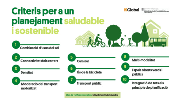 ISGlobal Criteris per a un planejament saludable i sostenible