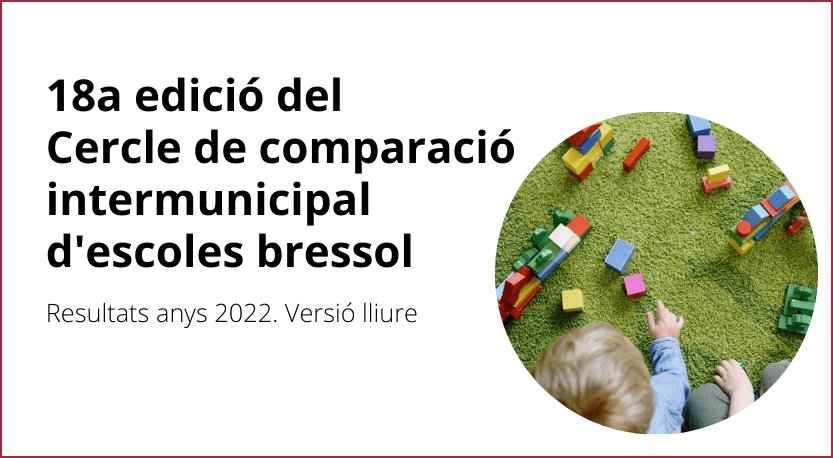 18a edició del Cercle de comparació intermunicipal d'escoles bressol. Resultats de l'any 2022