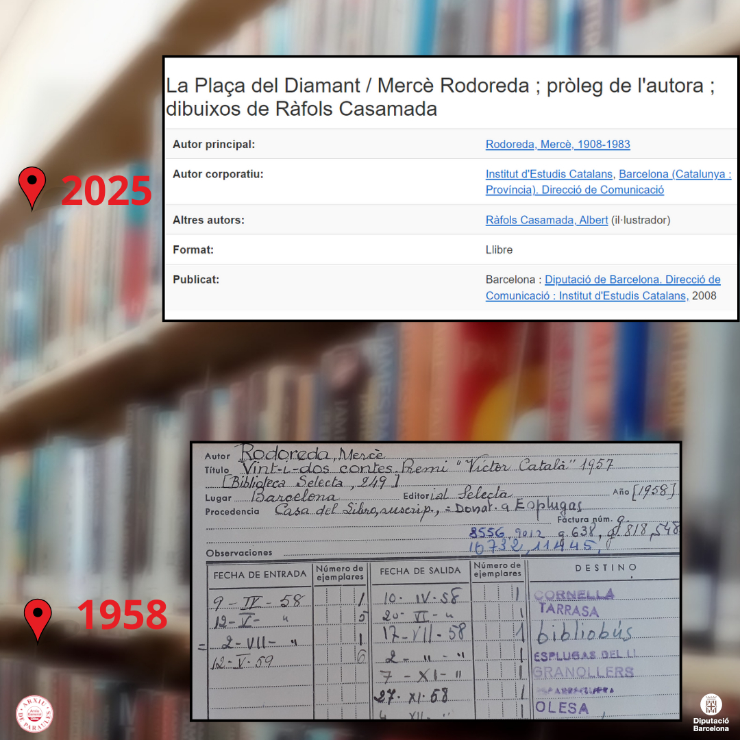 Registro bibliográfico con información sobre libros de Mercè Rodoreda