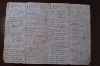 Llista cobratòria, 1918. Arxiu Municipal de Sant Cugat Sesgarrigues.