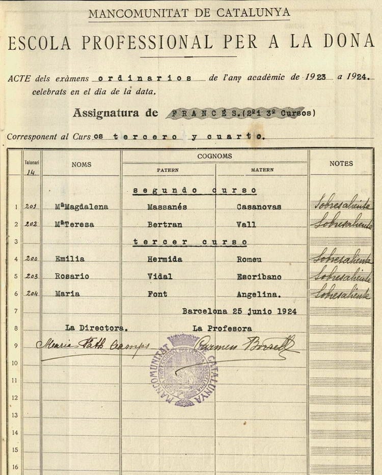 Actes dels exàmens de francès del curs acadèmic 1923-1924, 1923. Fons: Escola de la Dona. (CAT AGDB B24 )