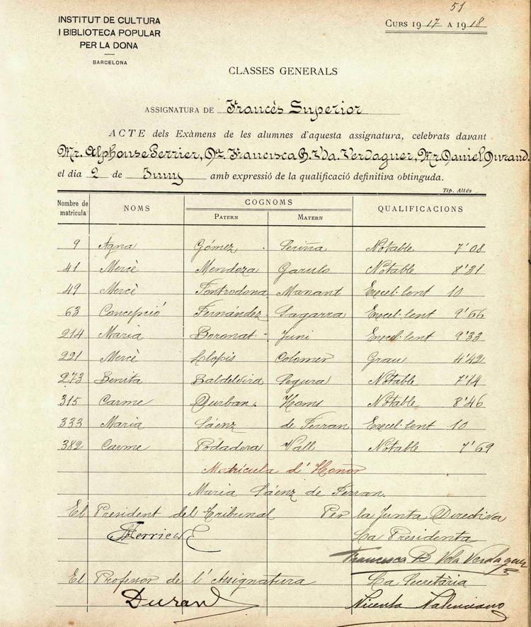 Qualificacions dels exàmens de francès superior del curs 1917-1918. Fons: Institut de Cultura i Biblioteca Popular de la Dona. (CAT AGDB 8)